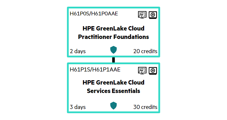 hpe education services