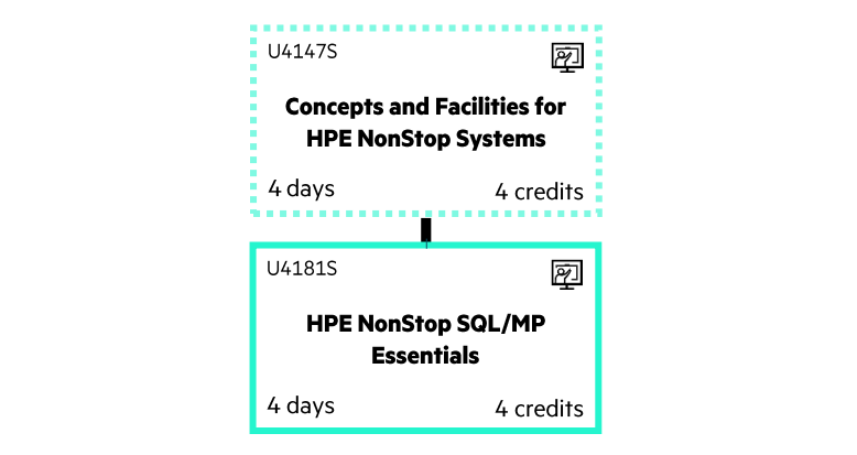 HPE NonStop Training & Certification | Education Services: HPE